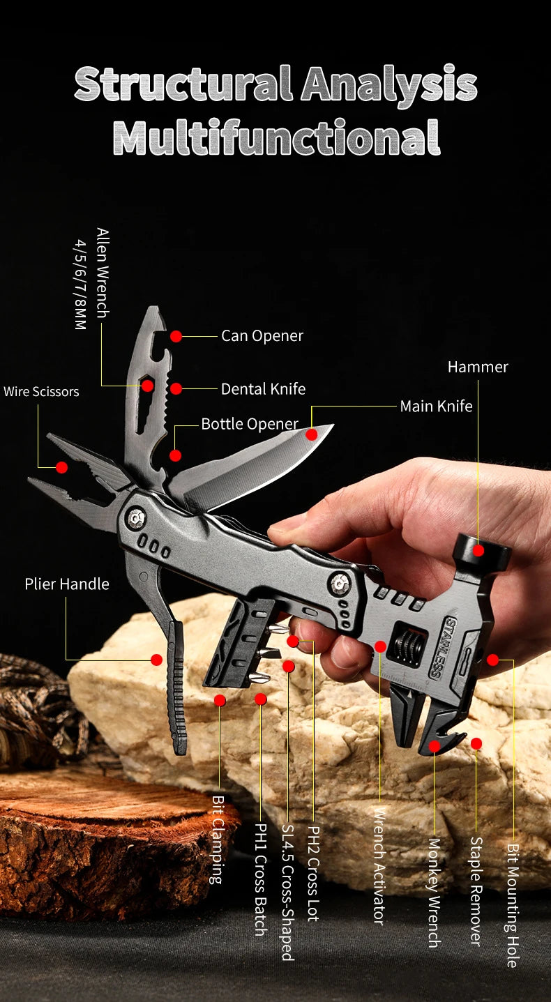 Labeled diagram of the multitool hammer functions